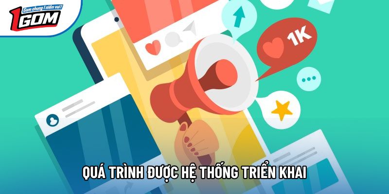 Quá trình được hệ thống triển khai